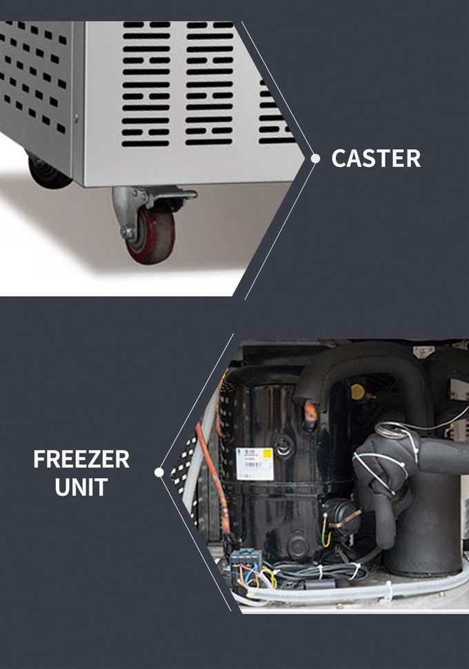 100-200l Blast Freezer Chiller Commercieel 5 10 15 Dienbladen Klein Snel Invriezen 14